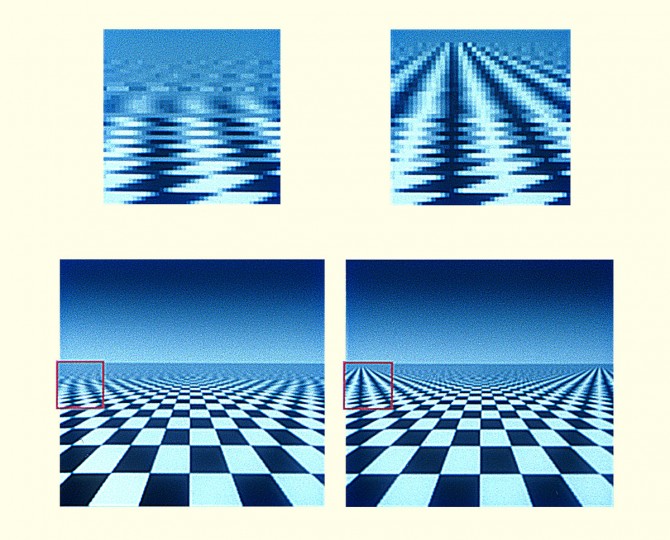 Adaptive Precision in Texture Mapping – Andrew Glassner